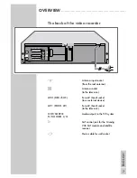 Preview for 7 page of Grundig XERIA GV 5153 HIFI User Manual