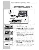 Preview for 12 page of Grundig XERIA GV 5153 HIFI User Manual