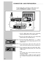 Preview for 14 page of Grundig XERIA GV 5153 HIFI User Manual