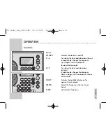 Предварительный просмотр 4 страницы Grundig Yacht Boy 2000 Instruction Manual