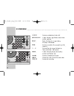 Предварительный просмотр 5 страницы Grundig Yacht Boy 2000 Instruction Manual