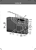 Предварительный просмотр 3 страницы Grundig Yacht Boy 360 Manual