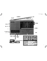 Предварительный просмотр 3 страницы Grundig YB 218 User Manual