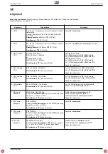 Preview for 11 page of Grundig YB-P 2000 Service Manual