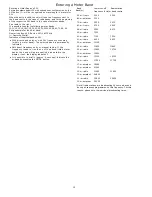 Предварительный просмотр 18 страницы Grundig YB500 Owner'S Manual