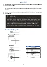 Preview for 18 page of Grunkel BT-PRACTICA 500 Instruction Manual