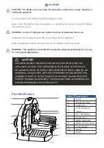 Предварительный просмотр 12 страницы Grunkel CF-I160 Instruction Manual