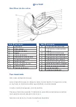 Preview for 7 page of Grunkel CP-ECO3 Instruction Manual