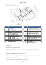 Preview for 23 page of Grunkel CP-ECO3 Instruction Manual