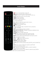 Предварительный просмотр 9 страницы Grunkel LED-20H FHDT2 User Manual