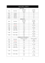 Preview for 62 page of Grunkel LED-20H FHDT2 User Manual