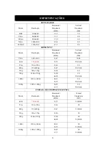 Preview for 92 page of Grunkel LED-20H FHDT2 User Manual