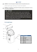 Предварительный просмотр 11 страницы Grunkel MO-150R Instruction Manual