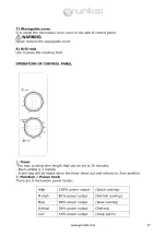 Предварительный просмотр 17 страницы Grunkel MWG-20 HW Instruction Manual