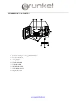 Предварительный просмотр 10 страницы Grunkel MWG-20DG Instruction Manual