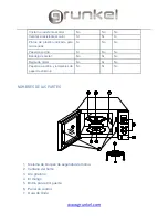 Предварительный просмотр 12 страницы Grunkel MWG -23XT Instruction Manual