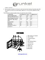 Предварительный просмотр 28 страницы Grunkel MWG -23XT Instruction Manual