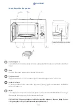 Предварительный просмотр 14 страницы Grunkel MWG-25 HW ENK Instruction Manual