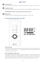 Предварительный просмотр 15 страницы Grunkel MWG-25 HW ENK Instruction Manual