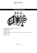 Предварительный просмотр 11 страницы Grunkel MWG-25SG Instruction Manual