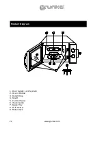 Предварительный просмотр 22 страницы Grunkel MWG-25SG Instruction Manual