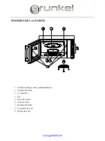 Preview for 10 page of Grunkel MWG-30DGIXT Instruction Manual