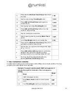 Preview for 37 page of Grunkel MWGC-30SS Instruction Manual