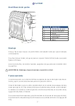 Preview for 7 page of Grunkel RACP-80D Instruction Manual