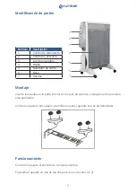 Preview for 7 page of Grunkel RMC-G1500 Instruction Manual