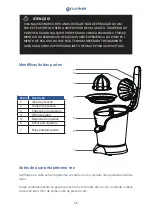 Preview for 16 page of Grunkel XP-200 PAD Instruction Manual