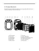 Предварительный просмотр 4 страницы Grunluft VK-6010 User Manual