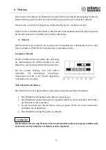 Предварительный просмотр 16 страницы Grünwelt Maschinen Grunwelt GW-140FC Manual