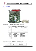 Preview for 22 page of Grupo Azkoyen MODULAR XV Series Technical Information