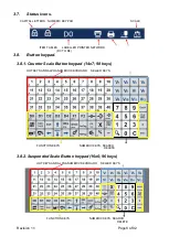 Preview for 8 page of Grupo Epelsa K-scale User Manual