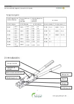 Preview for 4 page of GRUPO temper KOBAN KEH-2600B Manual