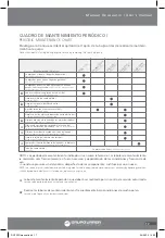 Preview for 17 page of Grupo Urrea SURTEK DG730R User Manual And Warranty