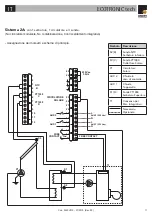 Предварительный просмотр 11 страницы Gruppo Ferroli ECOTRONIC tech Use And Installation Instructions