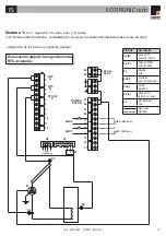 Предварительный просмотр 47 страницы Gruppo Ferroli ECOTRONIC tech Use And Installation Instructions