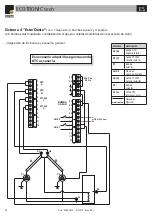 Предварительный просмотр 52 страницы Gruppo Ferroli ECOTRONIC tech Use And Installation Instructions