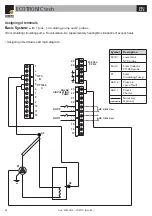 Предварительный просмотр 84 страницы Gruppo Ferroli ECOTRONIC tech Use And Installation Instructions