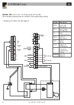 Предварительный просмотр 86 страницы Gruppo Ferroli ECOTRONIC tech Use And Installation Instructions