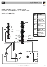 Предварительный просмотр 123 страницы Gruppo Ferroli ECOTRONIC tech Use And Installation Instructions