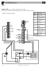 Предварительный просмотр 124 страницы Gruppo Ferroli ECOTRONIC tech Use And Installation Instructions