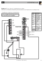 Предварительный просмотр 159 страницы Gruppo Ferroli ECOTRONIC tech Use And Installation Instructions