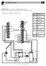 Предварительный просмотр 160 страницы Gruppo Ferroli ECOTRONIC tech Use And Installation Instructions