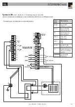 Предварительный просмотр 161 страницы Gruppo Ferroli ECOTRONIC tech Use And Installation Instructions