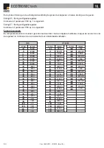 Предварительный просмотр 188 страницы Gruppo Ferroli ECOTRONIC tech Use And Installation Instructions