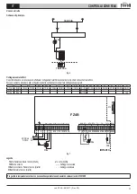 Предварительный просмотр 11 страницы Gruppo Ferroli FZ4B Use And Installation Instructions