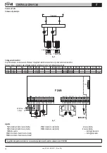 Предварительный просмотр 12 страницы Gruppo Ferroli FZ4B Use And Installation Instructions