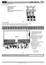 Предварительный просмотр 17 страницы Gruppo Ferroli FZ4B Use And Installation Instructions